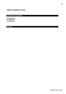 EHYHBH-X-AV3_field settings table_4PFR353731_1B_Installation manuals_French download